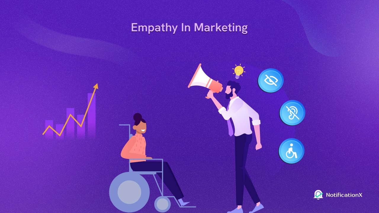 nx empathy in marketing understanding the value of accessibility 1 1 1